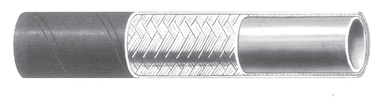 One Wire Hose - R1AT - by the meter