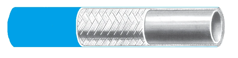 High Temp One Wire Hose- R1ATHT - by the meter